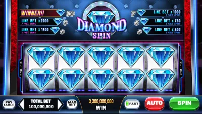 Trải nghiệm trò chơi casino trực tuyến